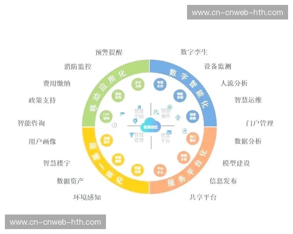 当前周期内多维感知技术开启研发 预示体育大数据平台将定义全感官观赛新未来